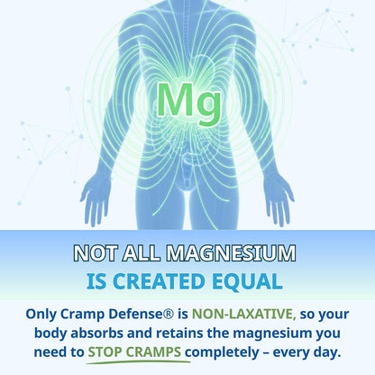 Cramp Defense® Magnesium – Leg & Muscle Cramp Support