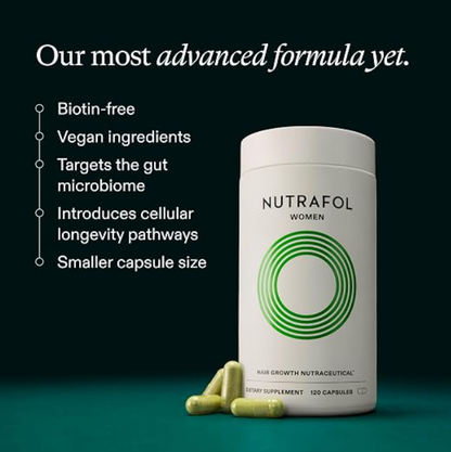 Nutrafol Women Hair Growth Supplement – Hair & Scalp Support, 120 Capsules