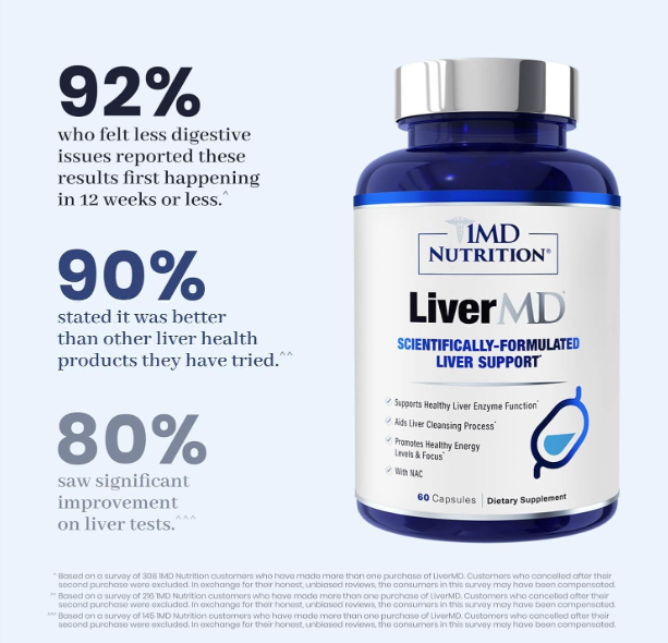 LiverMD Liver Support Supplement – Liver Health & Wellness, 60 Capsules